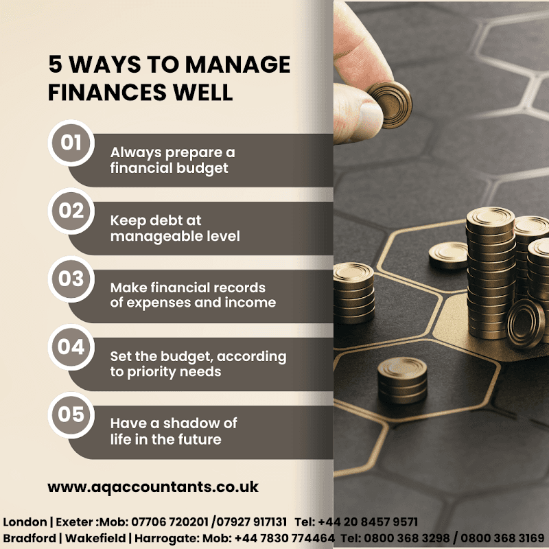 AQ Accountants - Wakefield
