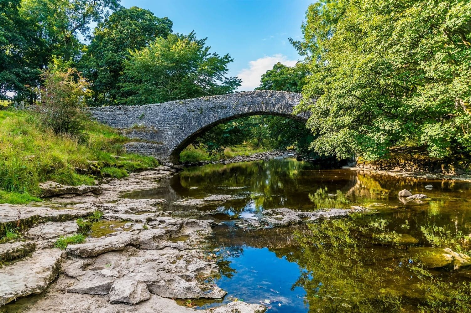 Walk: Ribble Way