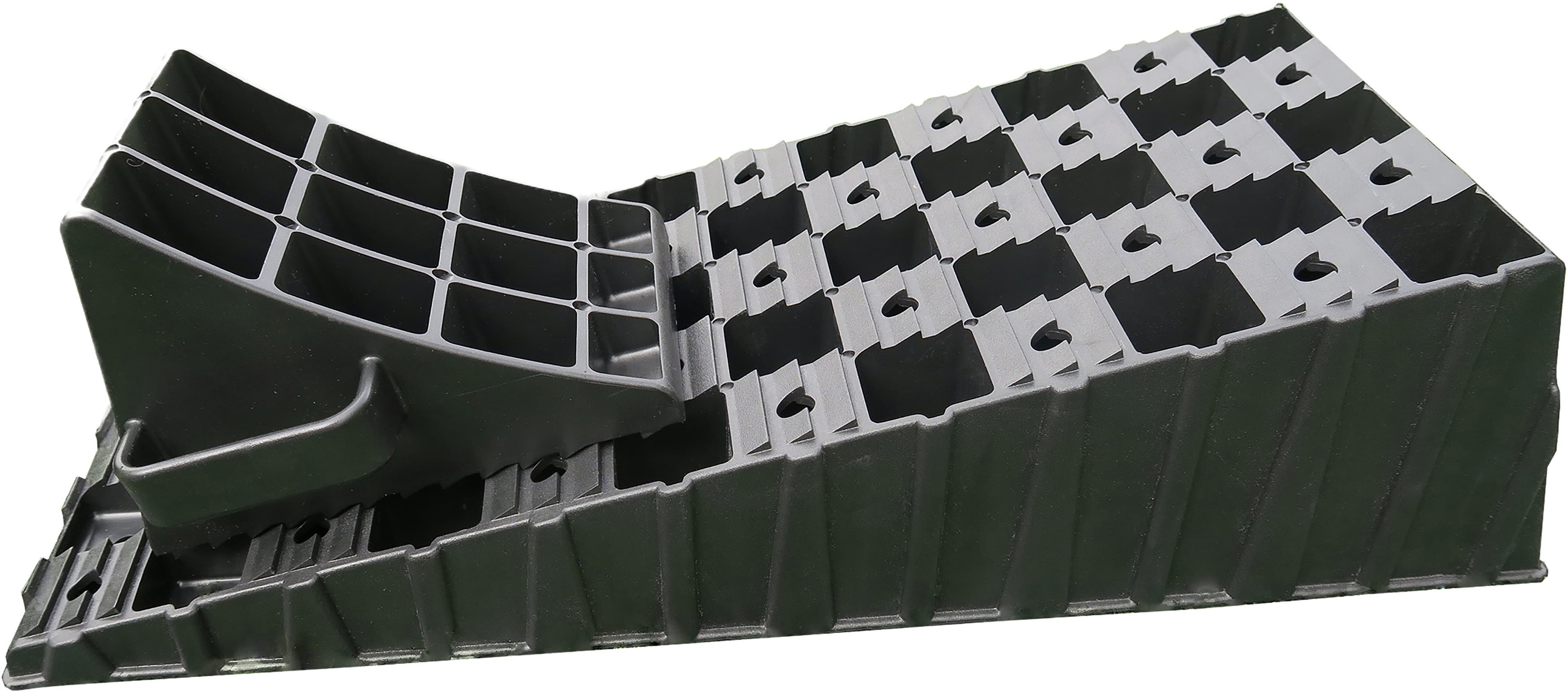 MGI Wedge Level Set