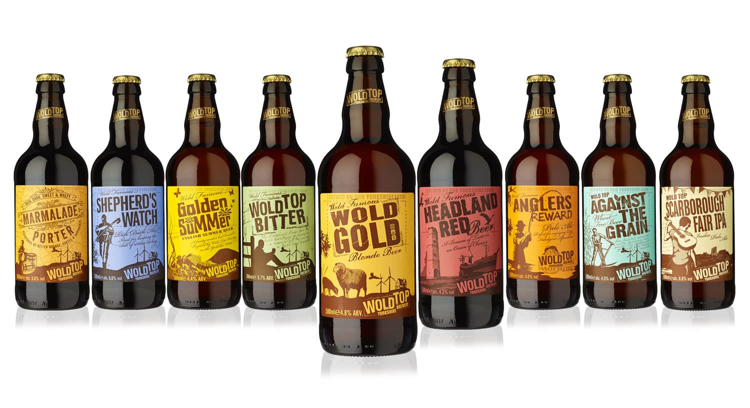 Wold Top Brewery - Brewery in north burton