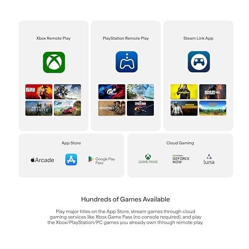 Backbone One for iPhone PlayStation Edition White Lightning Gamepad PC - image 3