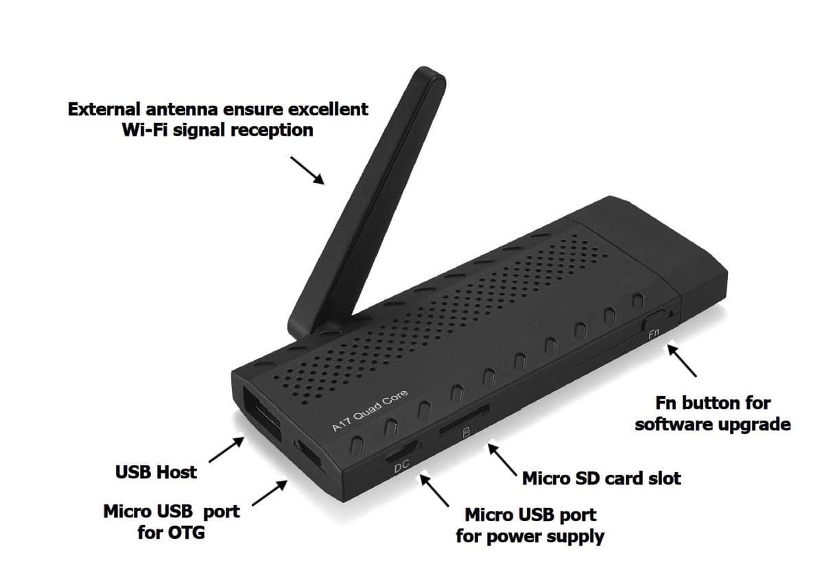 Black rectangular device with an external antenna, featuring USB host, micro USB ports, a micro SD card slot, and a function button for software upgrades.