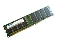 Hypertec HYMAS71512 memory module in green and gold, featuring a single 0.5 GB DDR 266 M chip with multiple black memory chips and a white label for identification.
