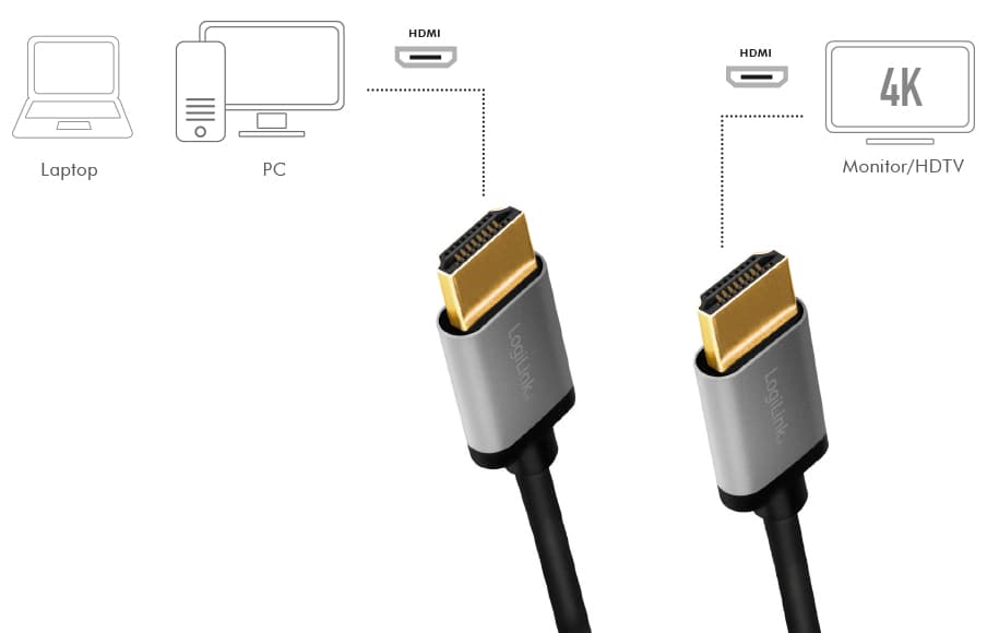 Black-grey LogiLink CHA0103 HDMI AV cable, 5m long, featuring gold-plated HDMI plugs on both ends, designed for connecting devices like laptops and monitors.