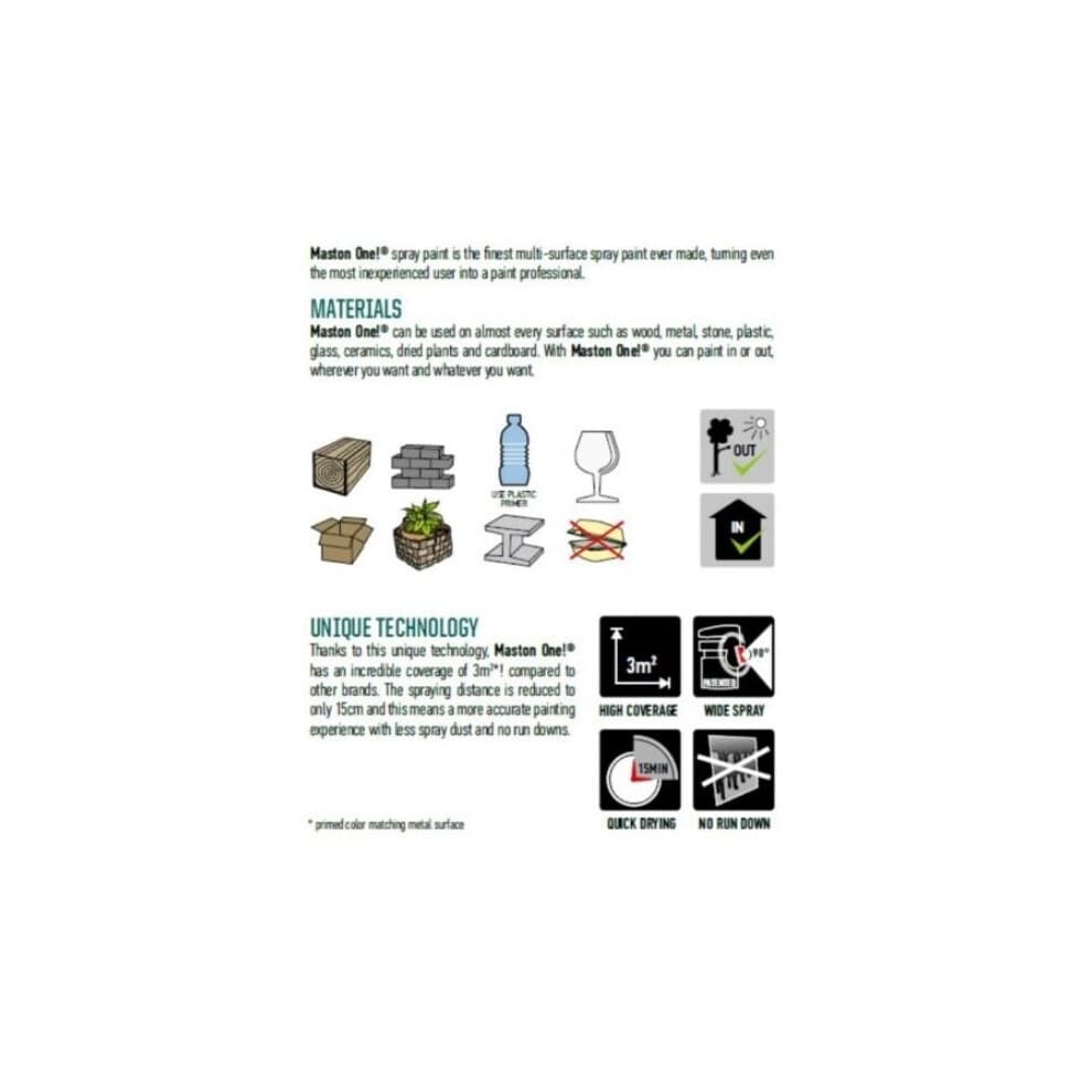 Maston One Gloss Spray Paint White - image 2