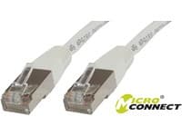 White 2-meter Cat5e F/UTP networking cable with clear plastic connectors on both ends, featuring a sleek design and labeled with the Microconnect logo.