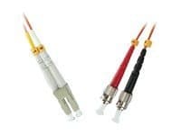 Microconnect FIB412001 InfiniBand/fibre optic cable, 1 meter long, featuring LC and ST connectors, with a blue and red color scheme, designed for high-speed data transmission.