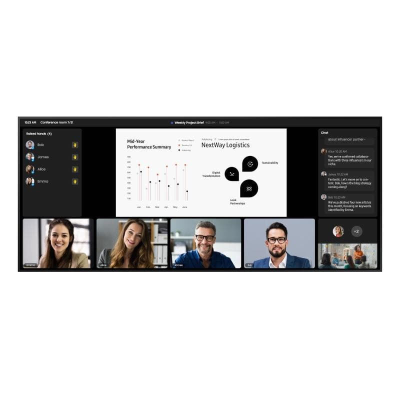 Samsung QPDX-5K 105" digital signage flat panel with a sleek black frame, featuring a vibrant LCD display showcasing a video conference layout with multiple participants.