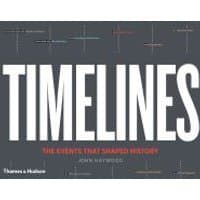 "Timelines book with bold white title on dark cover, subtitle 'The Events That Shaped History' by John Haywood"