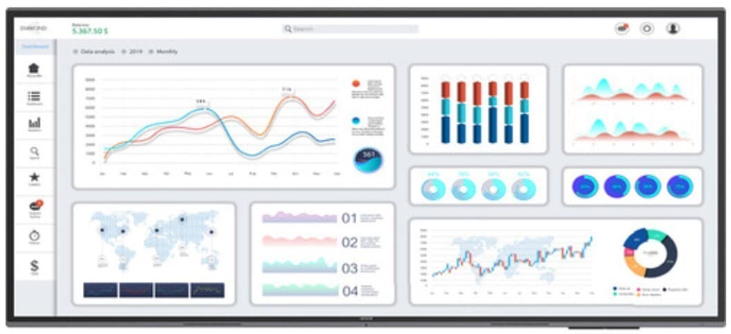 Avocor AVL-1050-T is a sleek, black 105-inch 5K UHD ultra-wide touchscreen display showcasing colorful data visualizations and graphs on a modern interface.