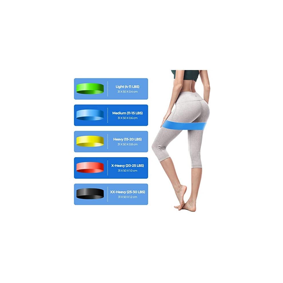 Resistance Bands, 5 Pcs Natural Latex Exercise Bands, Workout Bands with 5 Resistance Levels for Fitness Workouts Pilates Stretching Training Home Gym - Carry Bag Included - image 3