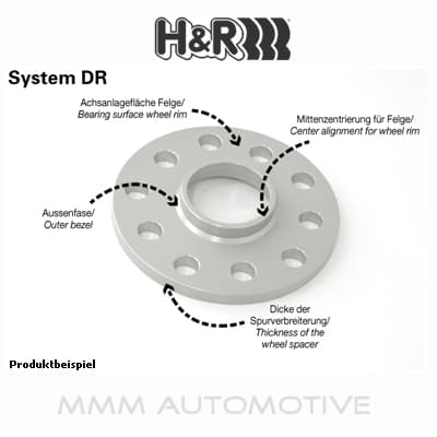 Silver aluminum wheel spacer with 4 holes, labeled features including bearing surface, center alignment, outer bezel, and thickness, designed for track widening by 20mm per side.