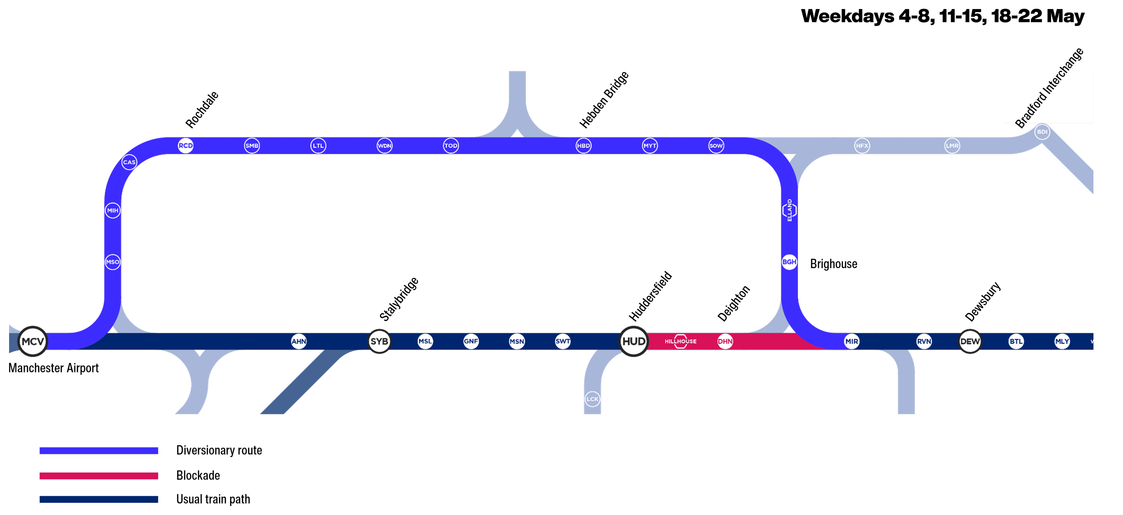 Map of the Transpennine Route showing upgrades at Bradley Junction and Dewsbury with train and road symbols.