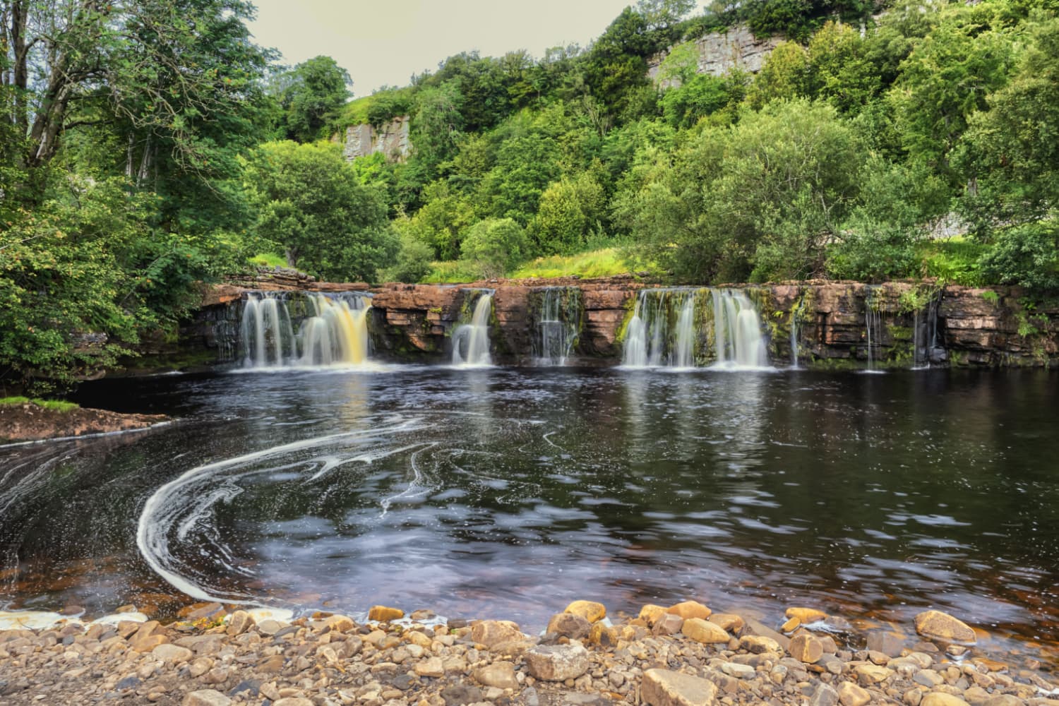 Hidden Cascades of Yorkshire: Unearthing the Lesser-Known Waterfall Wonders