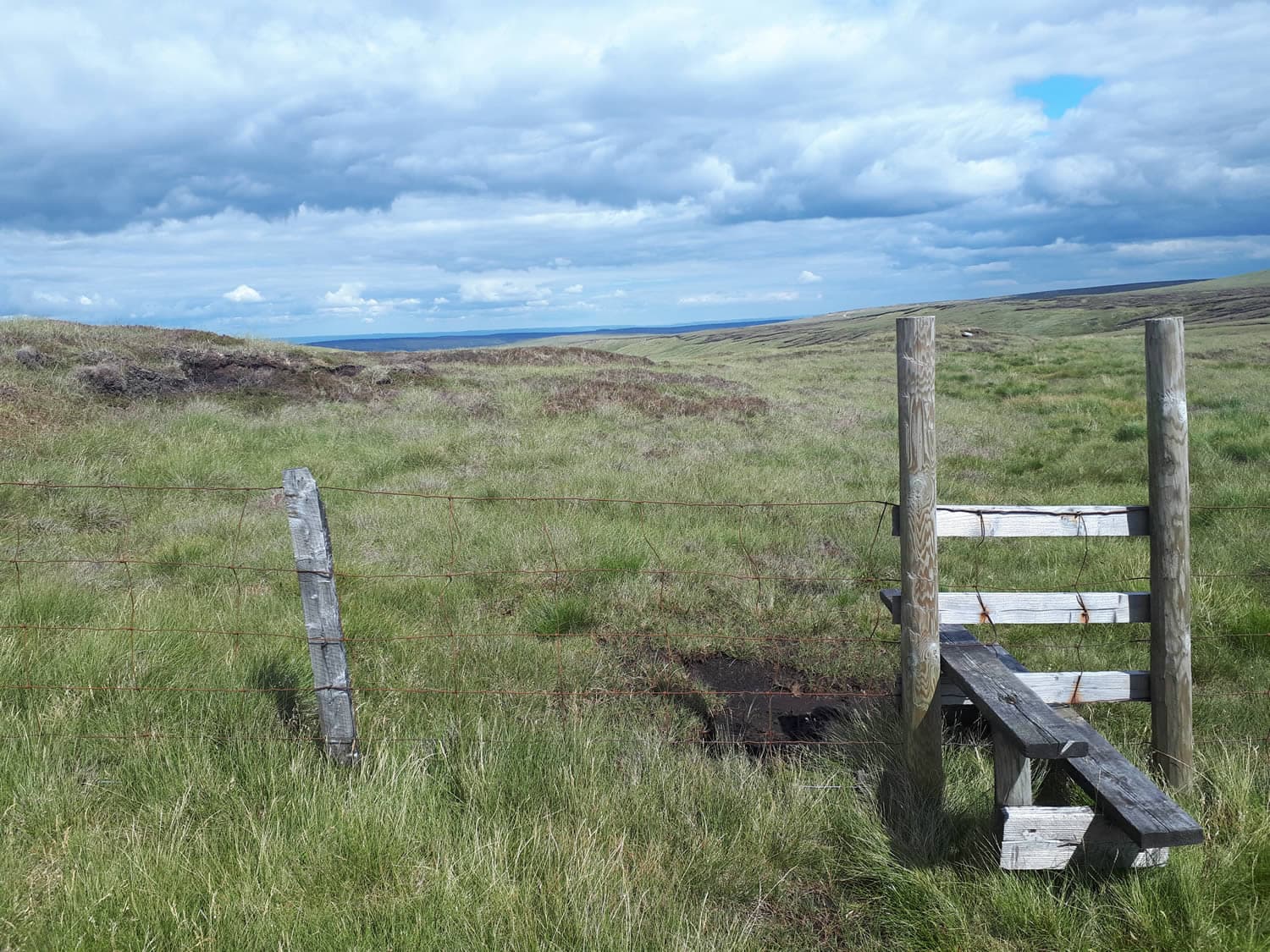 Walk: Remotest Spot in England