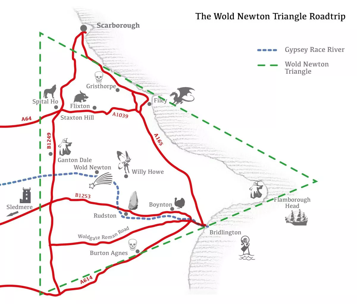 Wold Newton Triangle