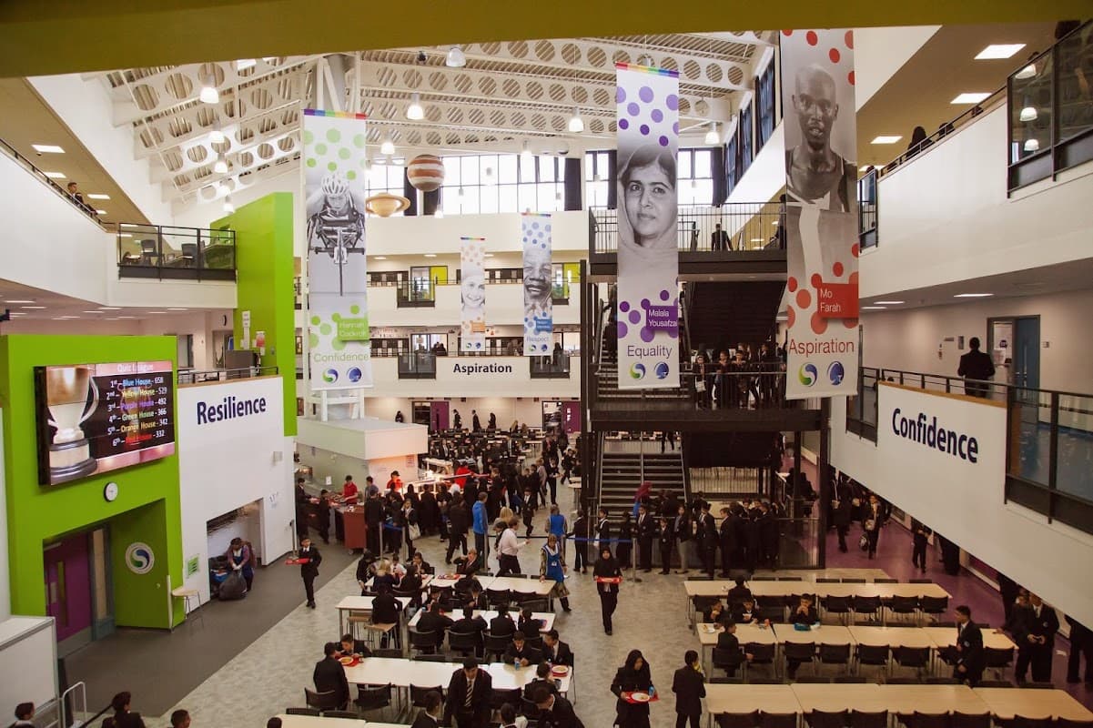 Co-op Academy Grange - Secondary Schools in bradford