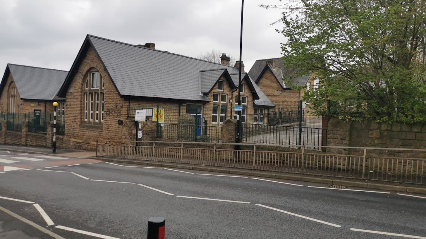 Wincobank Nursery Infants School