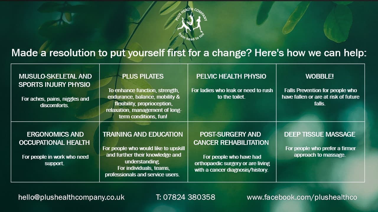 MULTI-AWARD WINNING Plus Health Company - Physiotherapists in halifax