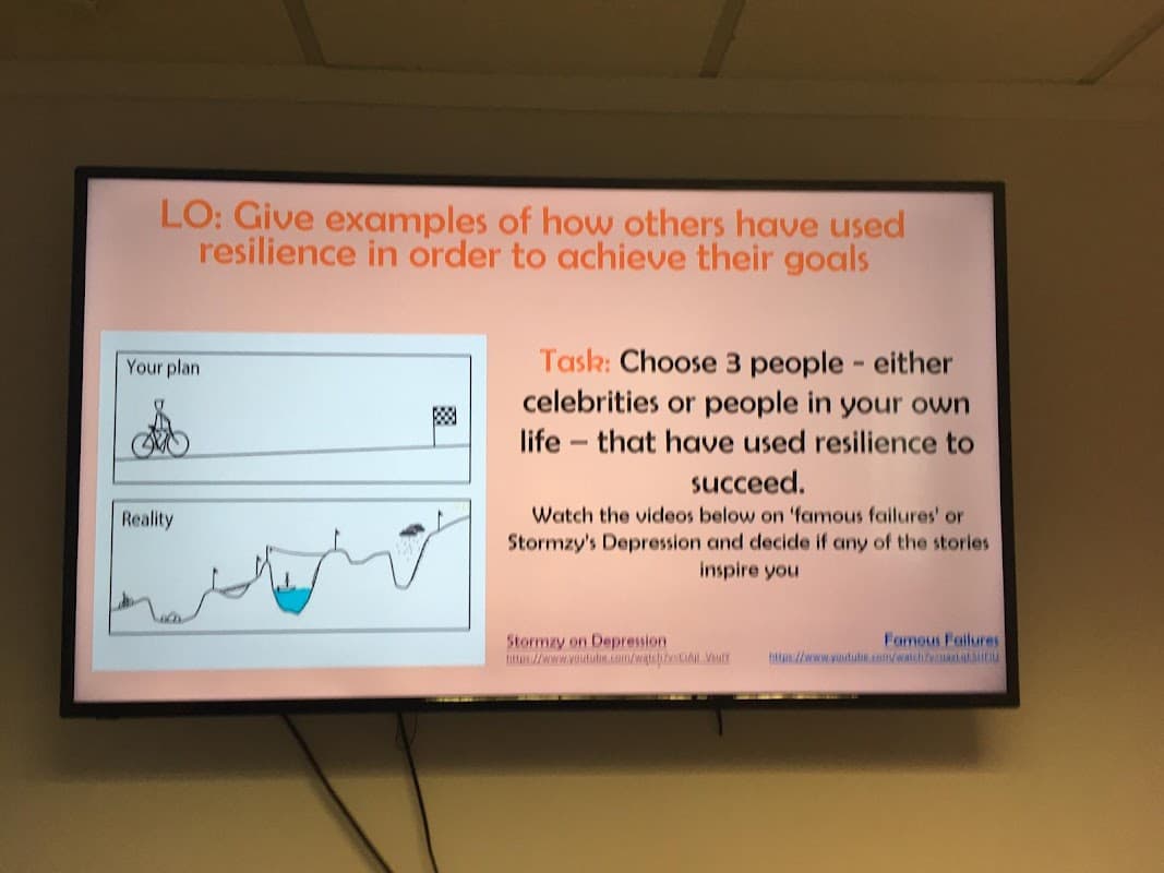 The Pivot Academy - Primary Schools in killingbeck