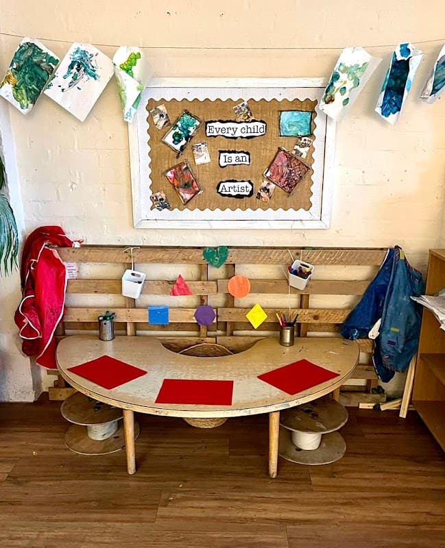 Polton Allstars Daycare - Nurseries in middlesbrough