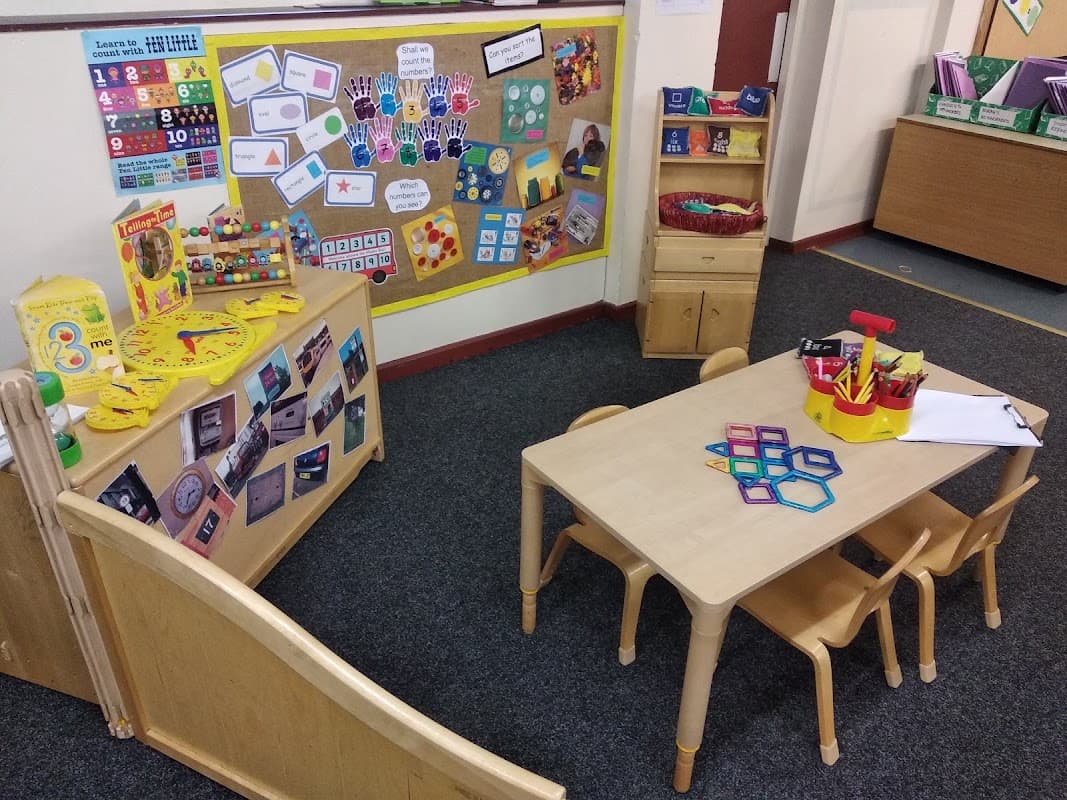 Little Plums Nursery Rotherham - Nurseries in rotherham