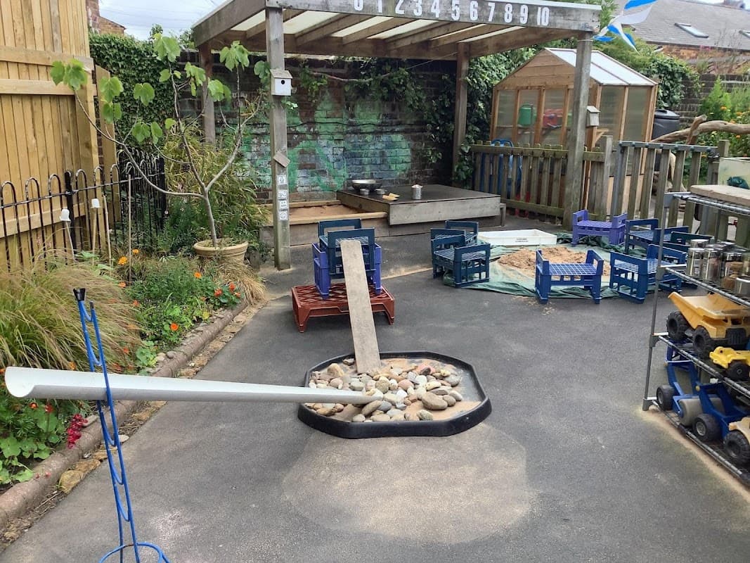 Childhaven Community - Nurseries in scarborough