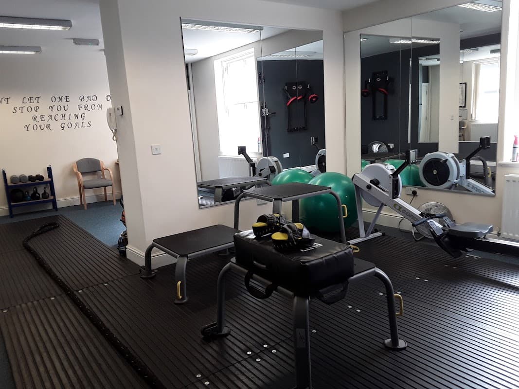 Run Right Method - Gyms in skipton