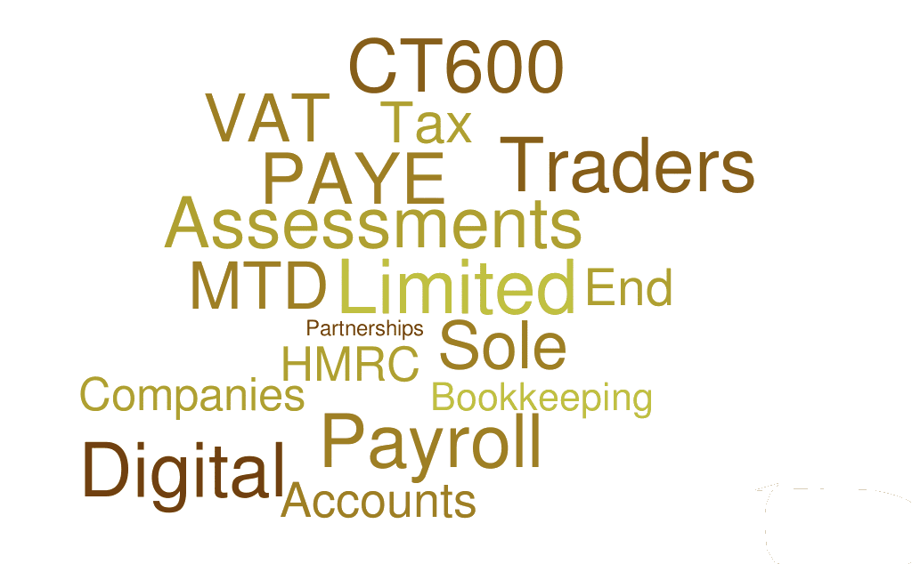 CM Accounting Services - Accountants in thirsk