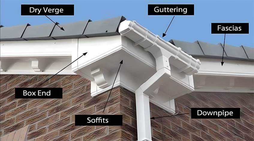 AR roofing - Roofers in wombwell