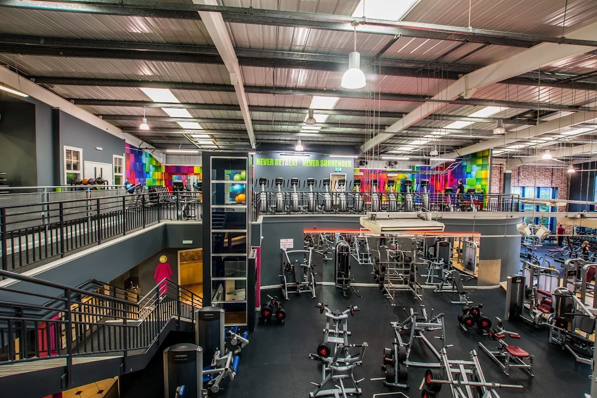 24/7 Fitness - North York Gym - Gyms in york