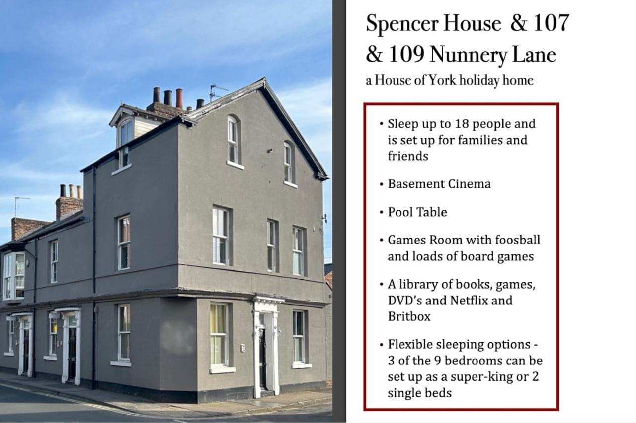 Accommodation at Spencer House & 107 & 109 Nunnery Lane in york