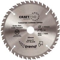 Circular Trend saw blade 165x20mm with 40 tungsten carbide teeth, labeled Craft Pro, silver with black text.