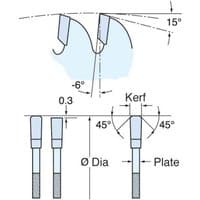 Trend CSB/AP25496 saw blade, 254mm diameter, 96 teeth, 30mm bore, silver with detailed tooth angle diagram.