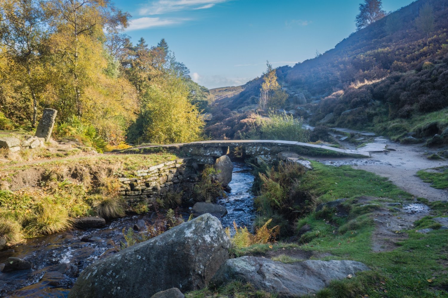 Walk: Brontë Way